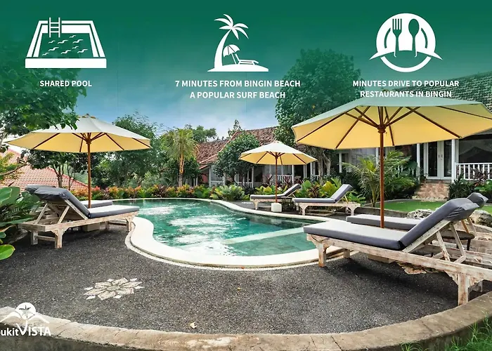 D'Pendem Cottage'S By Bukit Vista