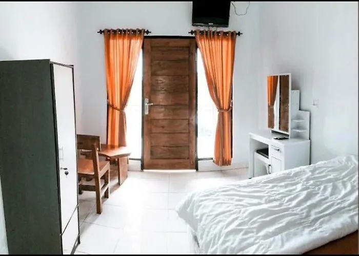 Canggu77