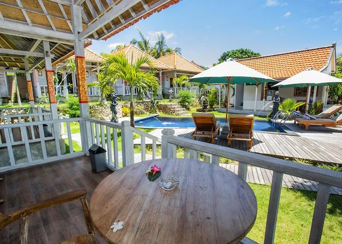 Blue Sky Villa Ceningan By Abm