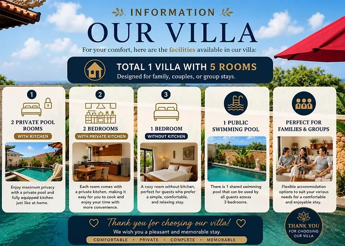 Cahya Pandawa Villa