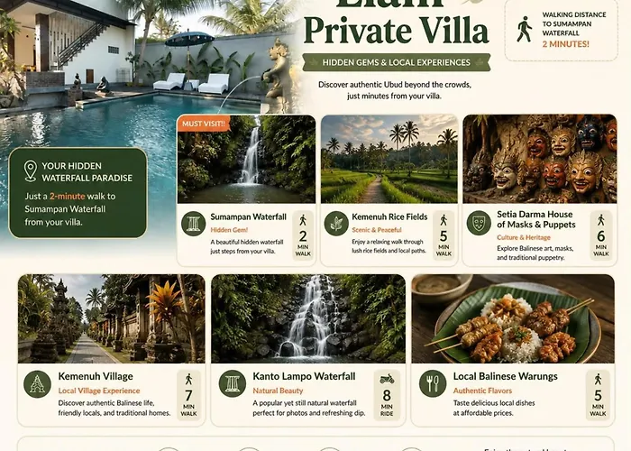 Liam Private Villa